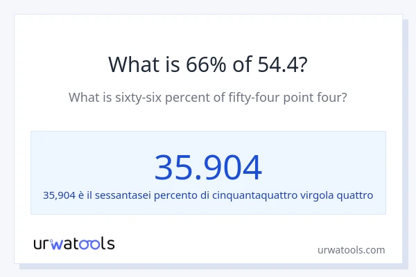 Qual è il 66% di 54.4?
