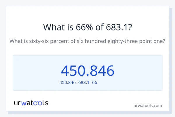 683.1の66%は何ですか?
