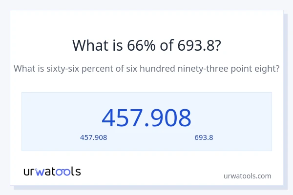 66% ของ 693.8 คือเท่าไร?