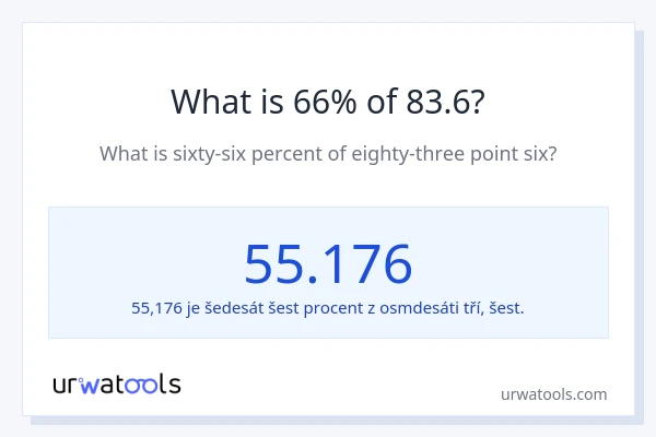 Kolik je 66 % z 83.6?