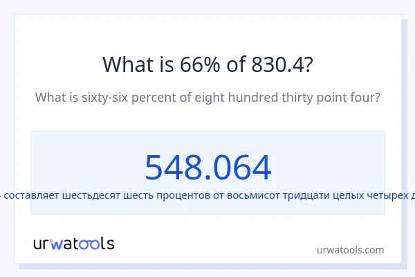 Что составляет 66% от 830.4?