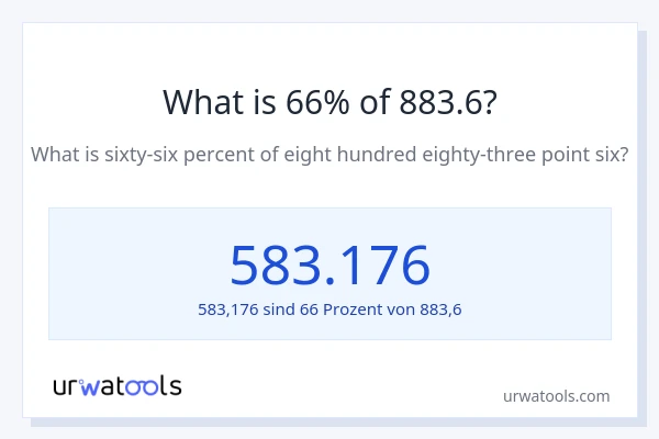Was ist 66% von 883.6?