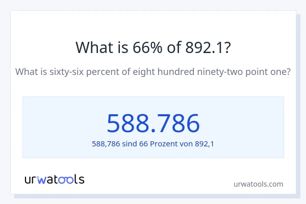 Was ist 66% von 892.1?