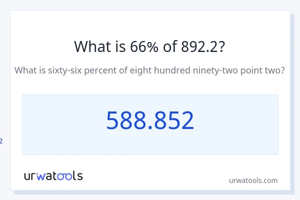 892.2 இல் 66% என்றால் என்ன?