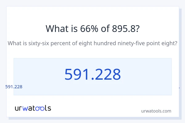 895.8 లో 66% ఎంత?