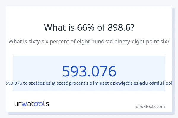 Ile wynosi 66% z 898.6?