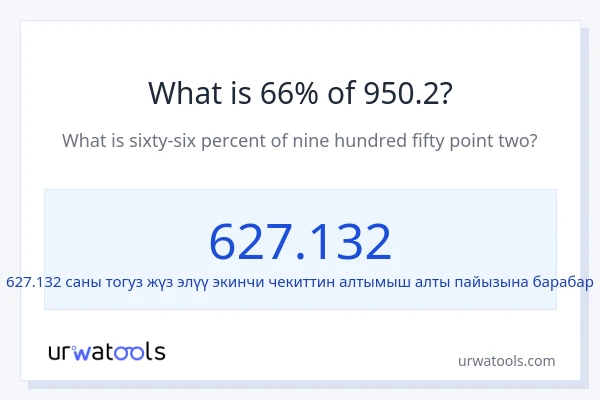 950.2 нын 66% канча?