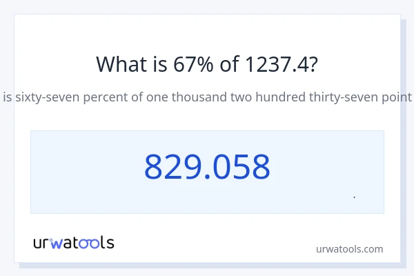 67% از 1237.4 چقدر است؟
