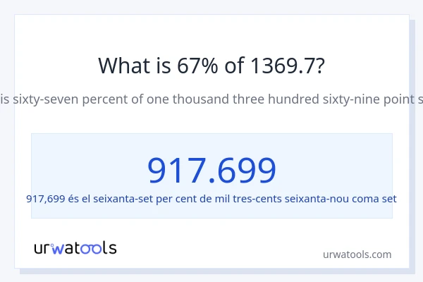 Quin és l'67% de 1369.7?