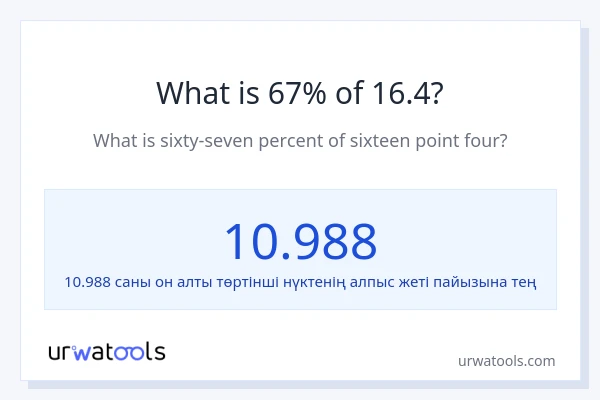 16.4-нің 67%-ы қандай?