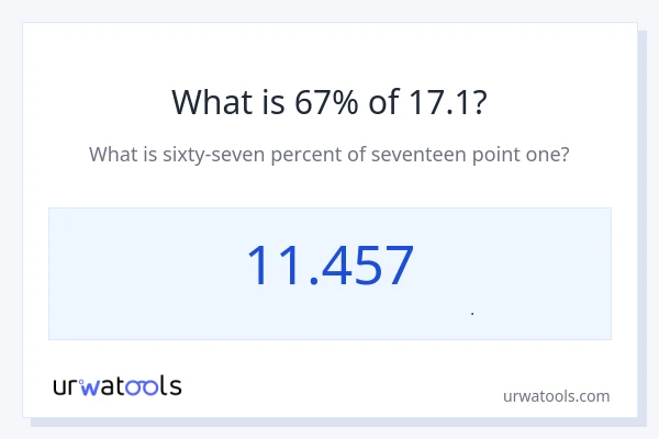 67% از 17.1 چقدر است؟