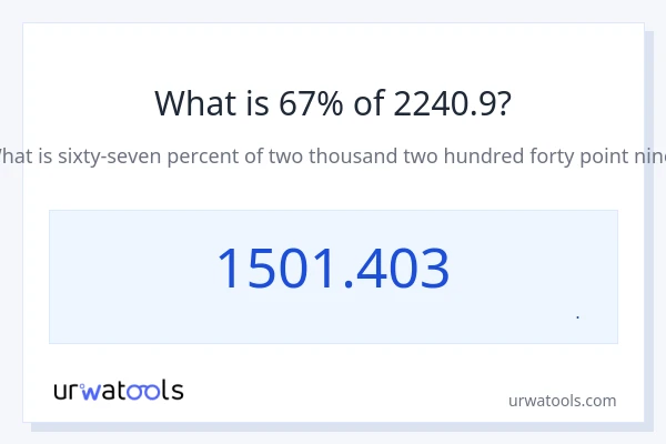 67% از 2240.9 چقدر است؟