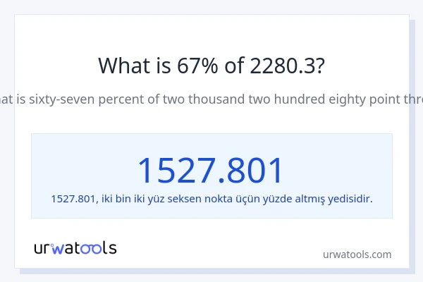 2280.3'nin %1'i nedir?