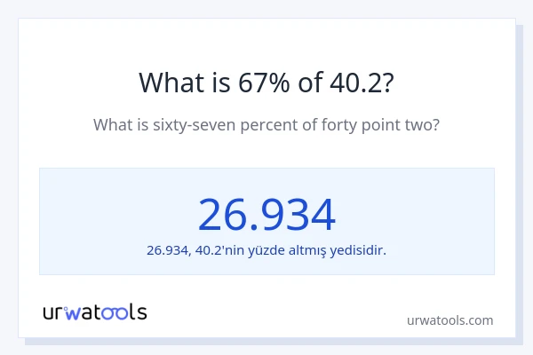 40.2'nin %1'i nedir?
