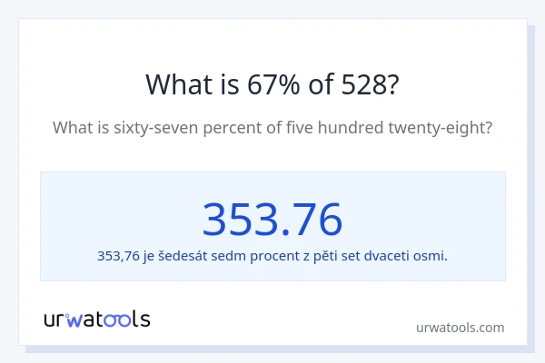 Kolik je 67 % z 528?