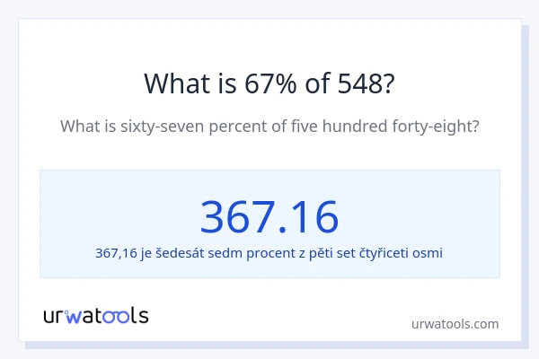 Kolik je 67 % z 548?