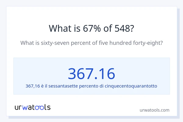 Qual è il 67% di 548?