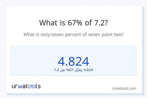 ما هي نسبة 67% من 7.2؟
