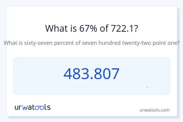 67% از 722.1 چقدر است؟