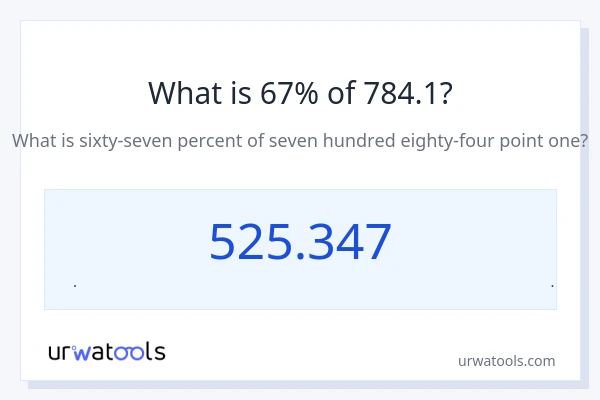 784.1 ರಲ್ಲಿ 67% ಎಂದರೇನು?