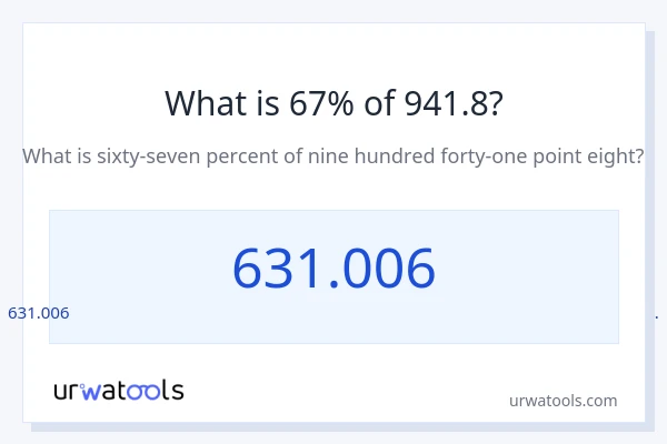 941.8 ರಲ್ಲಿ 67% ಎಂದರೇನು?