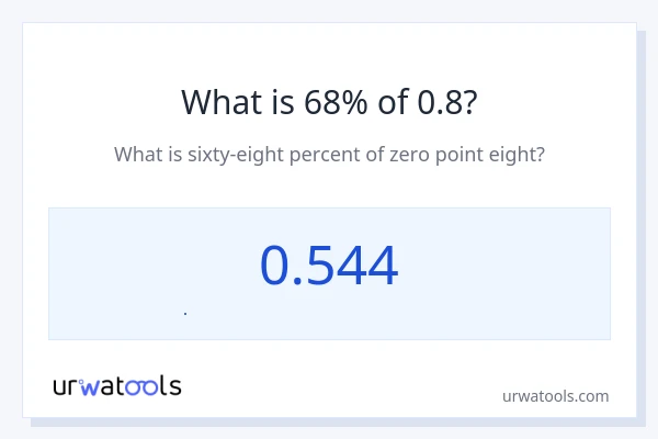 0.8 નું 68% કેટલું થાય?