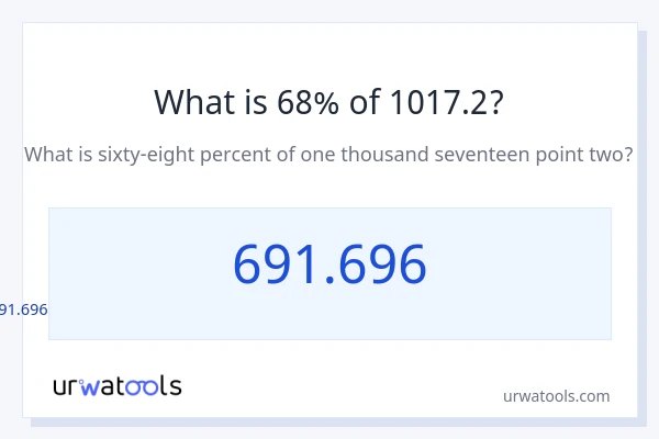 1017.2 இல் 68% என்றால் என்ன?
