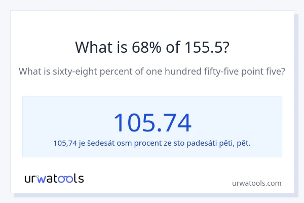 Kolik je 68 % z 155.5?