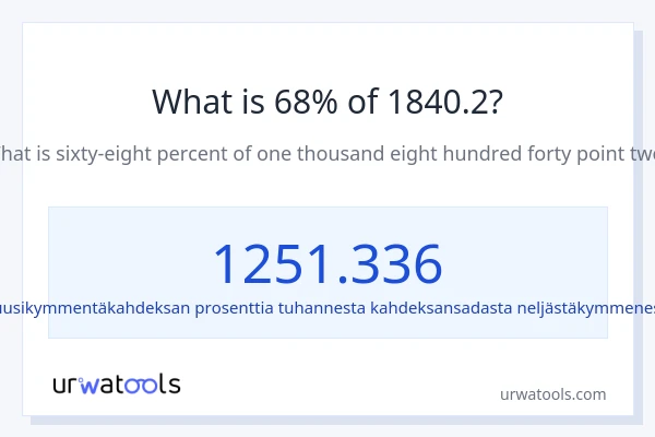 Mikä on 68 % 1840.2:sta?