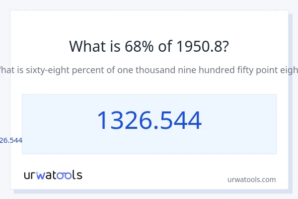 1950.8 లో 68% ఎంత?
