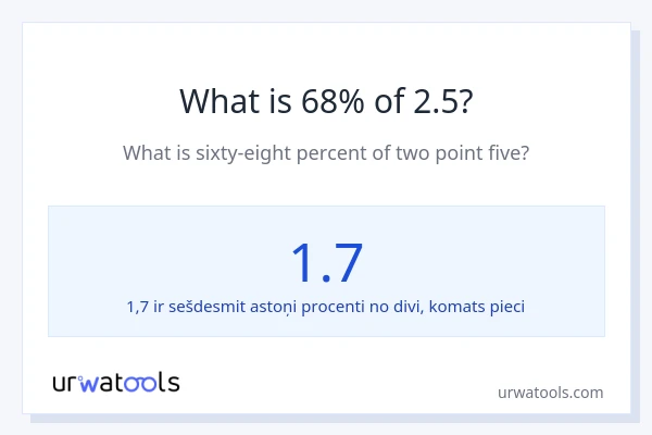 Cik ir 68% no 2.5?