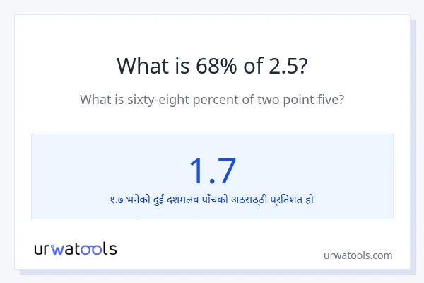 2.5 को 68% कति हुन्छ?