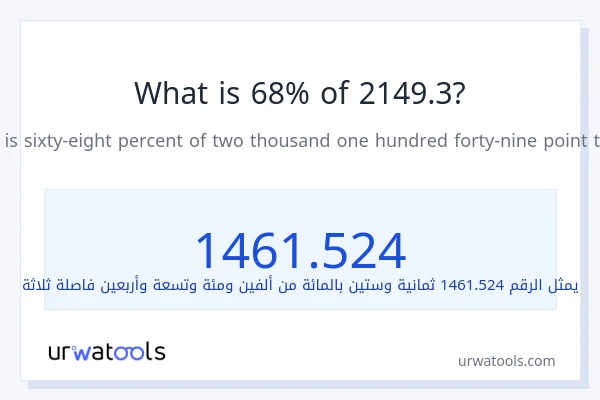 ما هي نسبة 68% من 2149.3؟
