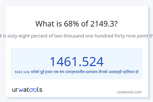 2149.3 को 68% कति हुन्छ?