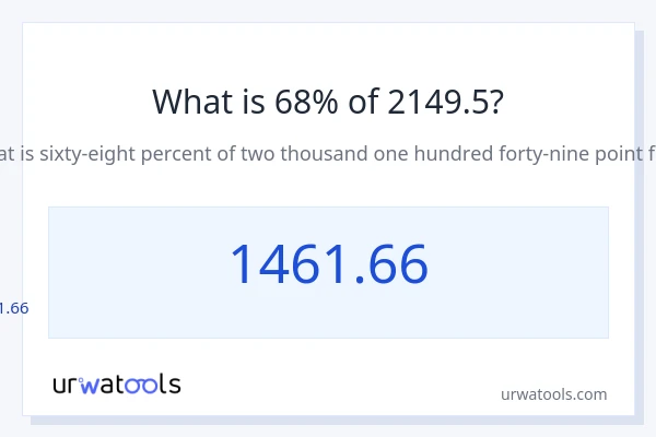 2149.5 ರಲ್ಲಿ 68% ಎಂದರೇನು?