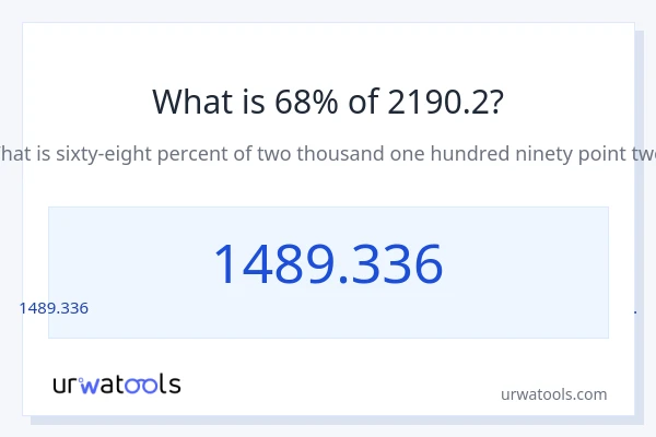 2190.2 లో 68% ఎంత?