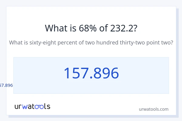 232.2 ರಲ್ಲಿ 68% ಎಂದರೇನು?