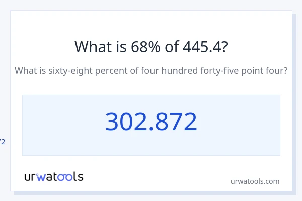 445.4 യുടെ 68% എന്താണ്?