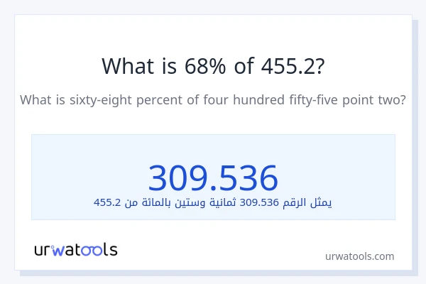 ما هي نسبة 68% من 455.2؟