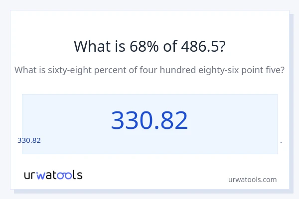 486.5 లో 68% ఎంత?