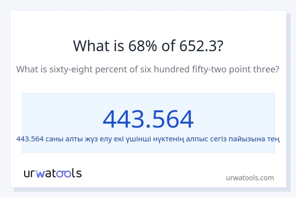 652.3-нің 68%-ы қандай?