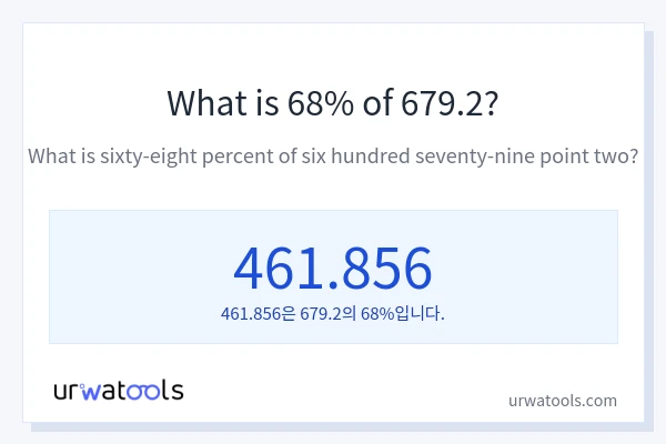 679.2의 68%는 얼마입니까?
