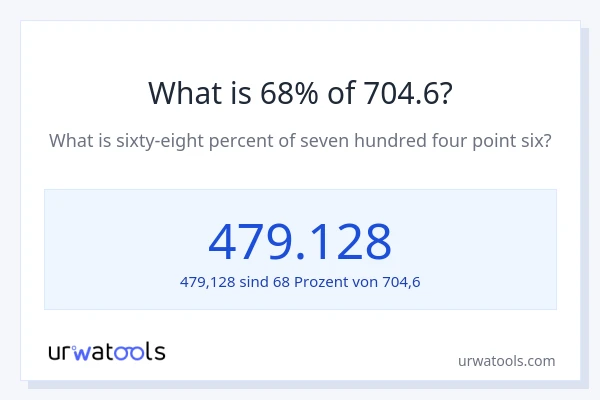 Was ist 68% von 704.6?