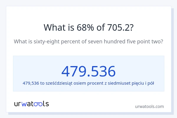 Ile wynosi 68% z 705.2?