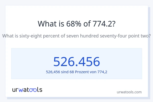 Was ist 68% von 774.2?