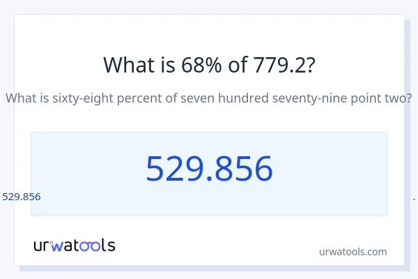 779.2 లో 68% ఎంత?