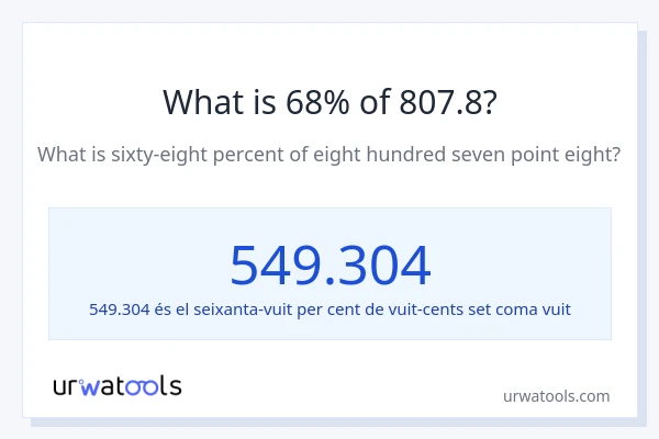 Quin és l'68% de 807.8?