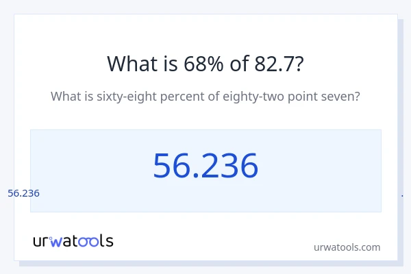 82.7 യുടെ 68% എന്താണ്?