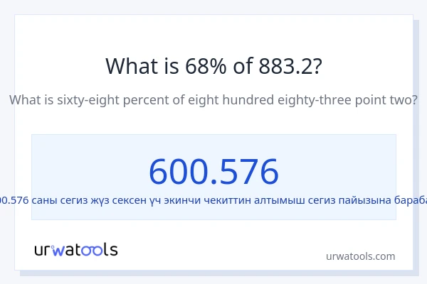 883.2 нын 68% канча?