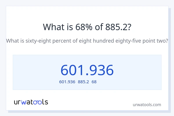 885.2の68%は何ですか?